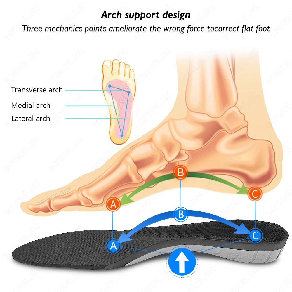 Semelles Intérieures Orthopédiques pour Pieds Plats