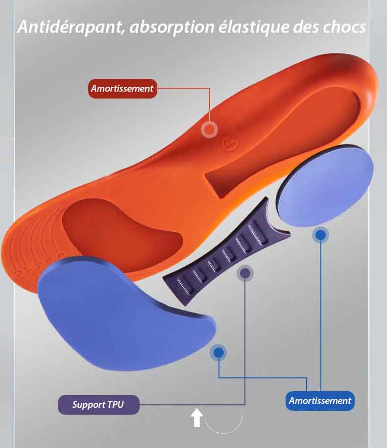 Arch support cushioning insoles